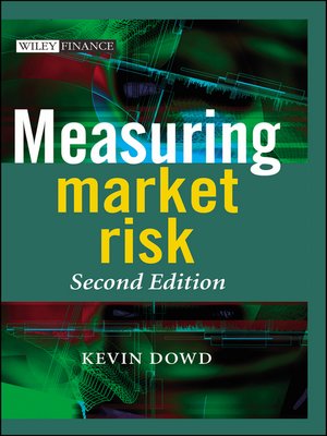 cover image of Measuring Market Risk